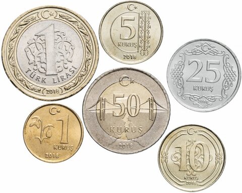 Набор из 6 монет. Турция. 2018 год. UNC