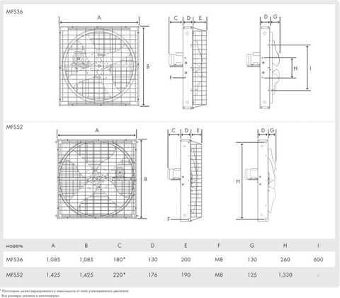 MFS52-37650м3/ч-оц | Размеры вентилятора MFS
