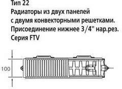 Радиатор Kermi FTV 22 300х400