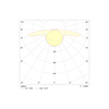 Диаграмма светораспределения для универсального светодиодного аварийного светильника EuroCompleta LED