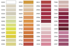 Нитки мулине ПНК, 12х10 м