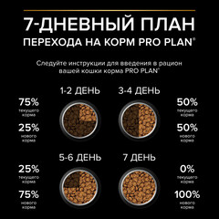 Pro Plan сухой корм для стерилизованных кошек (треска, форель) 3кг
