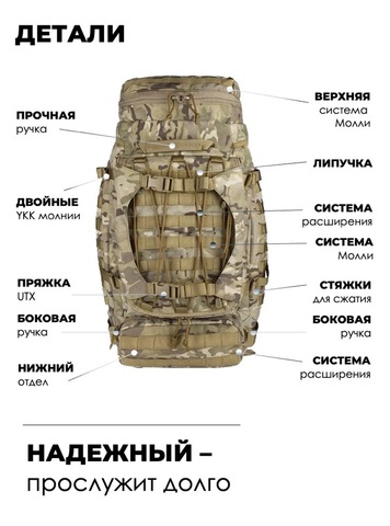 Картинка рюкзак тактический Swicky 19780 moss - 4