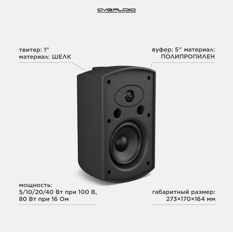 CVGAUDIO RF516TBL Двухполосная настенная акустическая система