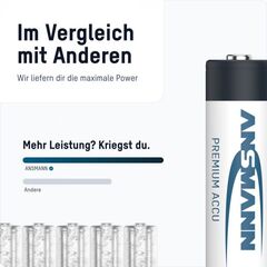 Аккумулятор АА/NiMH ANSMANN 1.2V, 2700мАч