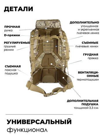 Картинка рюкзак тактический Swicky 19780 moss - 5