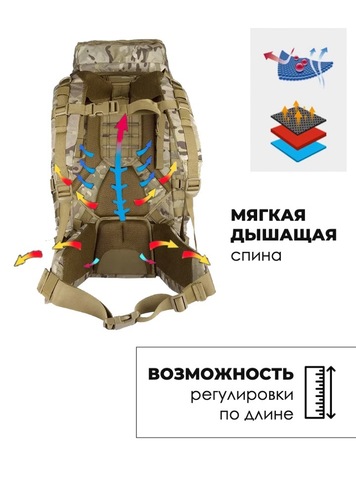 Картинка рюкзак тактический Swicky 19780 moss - 6