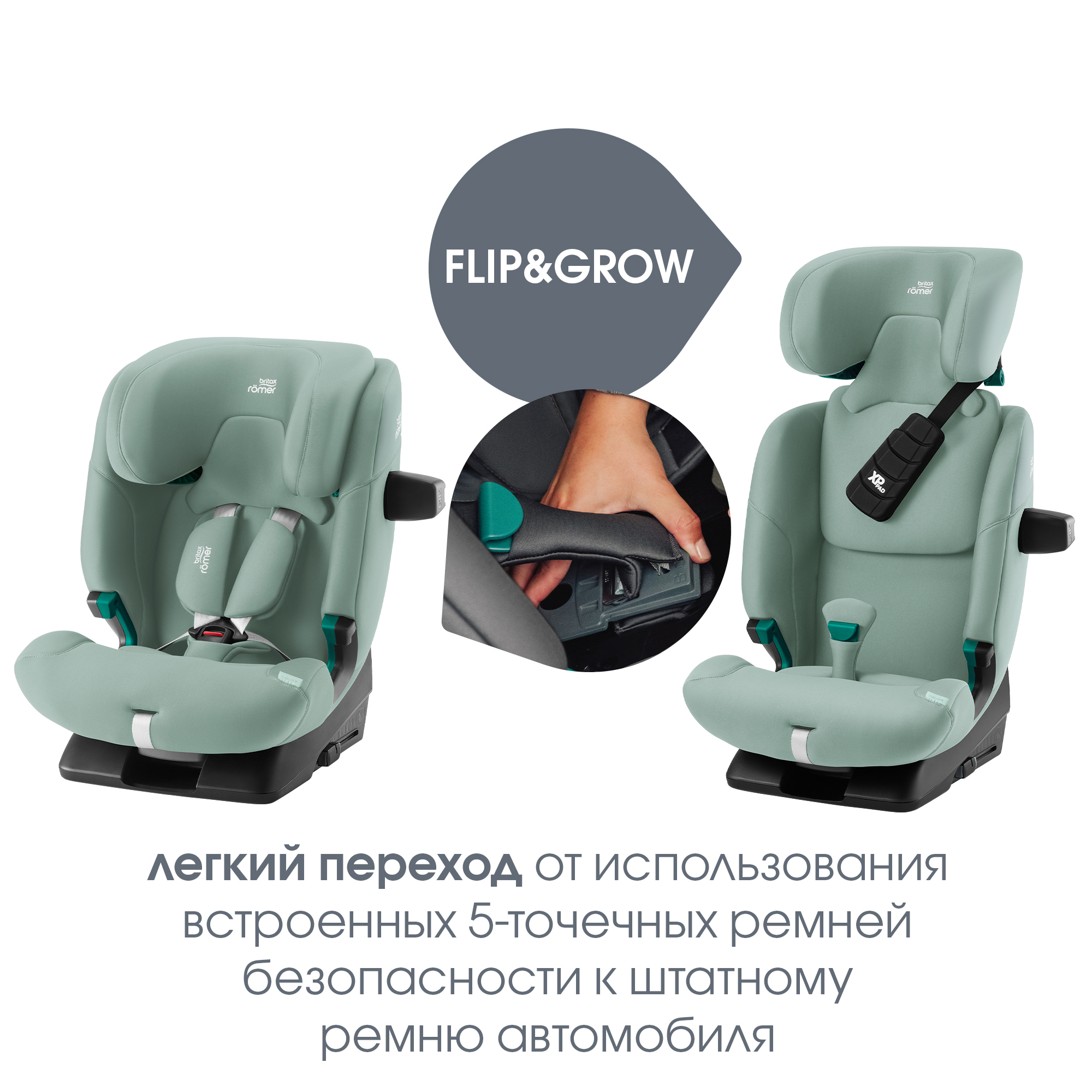 Britax Roemer ADVANSAFIX PRO, Jade Green