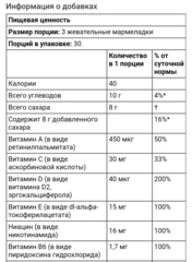 California gold nutrition, Мультивитаминные жевательные мармеладки для женщин, со вкусом вишни, клубники и малины, 90 жевательных таблеток
