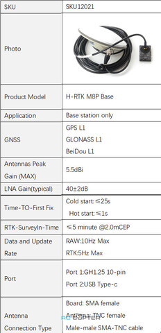 GNSS система Holybro H-RTK M8P Base