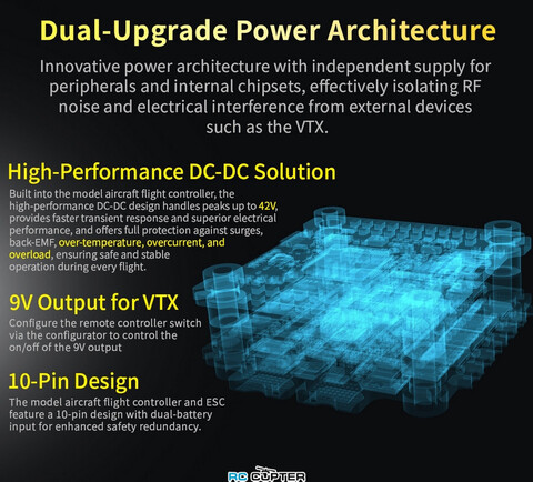 Полётный контроллер SpeedyBee F405 V5 + ESC OX32 55A 30x30 Stack (версия standard)