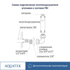 Aquatek AQ 3020BL Комплект подключения 2шт.: уголок со сгоном 3/4х1/2, эксцентрик, отражатель, цвет черный муар