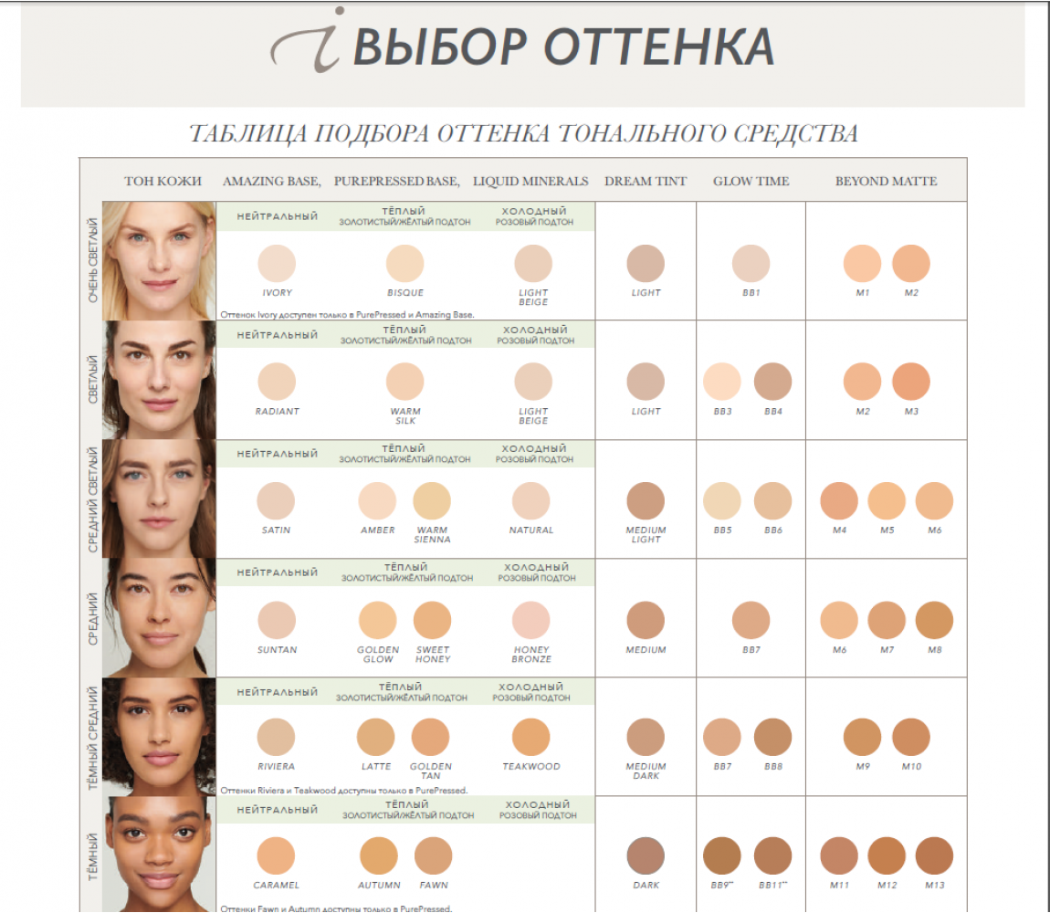 Jane Iredale Liquid Minerals™ A Foundation – купить в Москве |  Интернет-магазин косметики «Shop of Beauty»