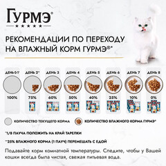 Gourmet Перл консервы для взрослых кошек с утка в соусе 75 г
