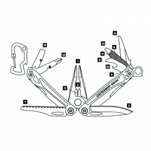 Картинка мультитул Leatherman Sidekick  - 2