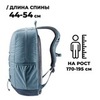 Картинка рюкзак городской Deuter Gogo atlantic-ink - 3