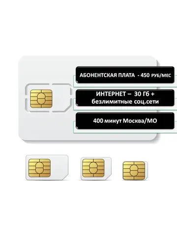 Симкарта Мегафон для модема/роутера,Интернет Безлимит