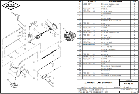 Адаптер DDE GT250L (коннектор) вала (790-014-120)