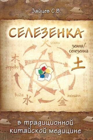 Селезенка в традиционной китайской медицине