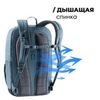 Картинка рюкзак городской Deuter Gogo atlantic-ink - 8