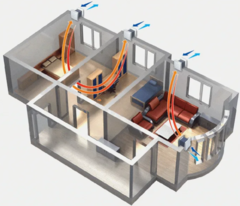 Обслуживание вентиляции