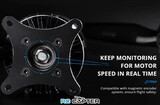 T-Motor AT1030 110CC KV90