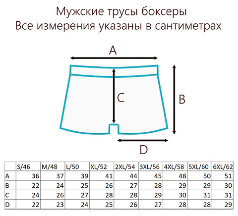 Комплект из 3 трусов-боксеры – «Классика»