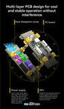 Полётный контроллер SpeedyBee F405 WING APP