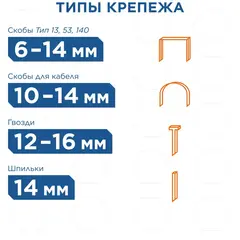 Степлер механический КОБАЛЬТ 6в1, скобы 6-14мм(тип 53/140/13),скобы для кабеля(10-14мм),шпильки(до 14мм), гвозди (12-16мм),рег.уд.(240-706)
