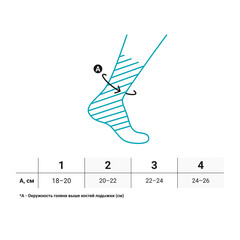 Бандаж голеностопный ORLETT RAN-101(F) BOA