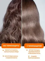 Sun Vibes Спрей-уход для волос защитный восстанавливающий SPF 10 100мл