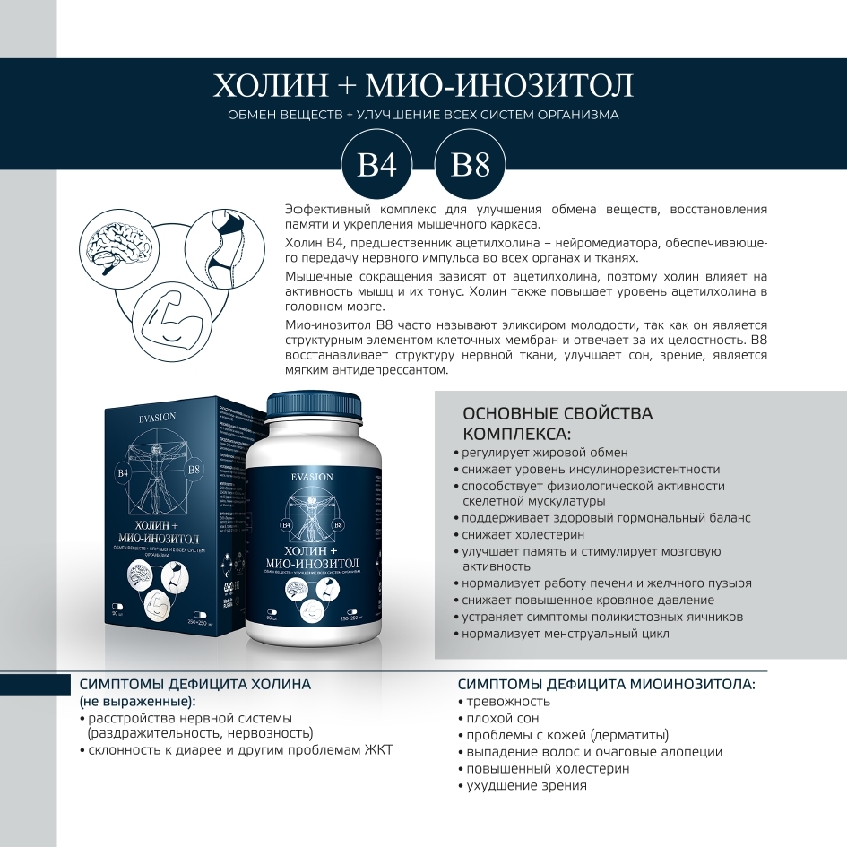 Мио инозитол Сибирское здоровье. Мио-инозитол для женщин для чего нужен организму женщинам отзывы.