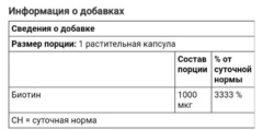 Solgar, Биотин, 1000 мкг, 250 растительных капсул