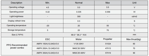 ESC регулятор мотора MAD AMPX 200A(12-24S) HV v3.0 (CAN PPG) paramotor