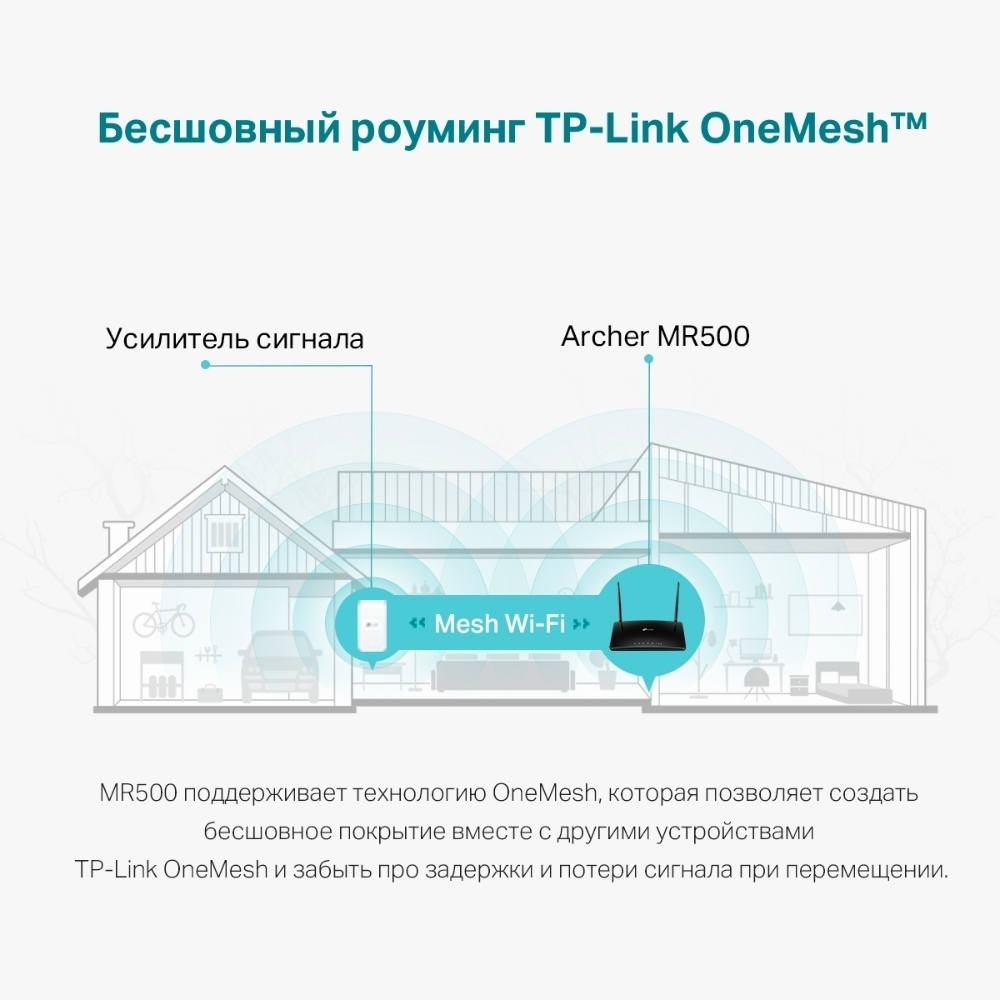 TP-Link Archer MR500 - AC1200 Двухдиапазонный гигабитный Wi‑Fi роутер с  поддержкой 4G+ Cat6 – купить по низкой цене в Инк-Маркет.ру с доставкой