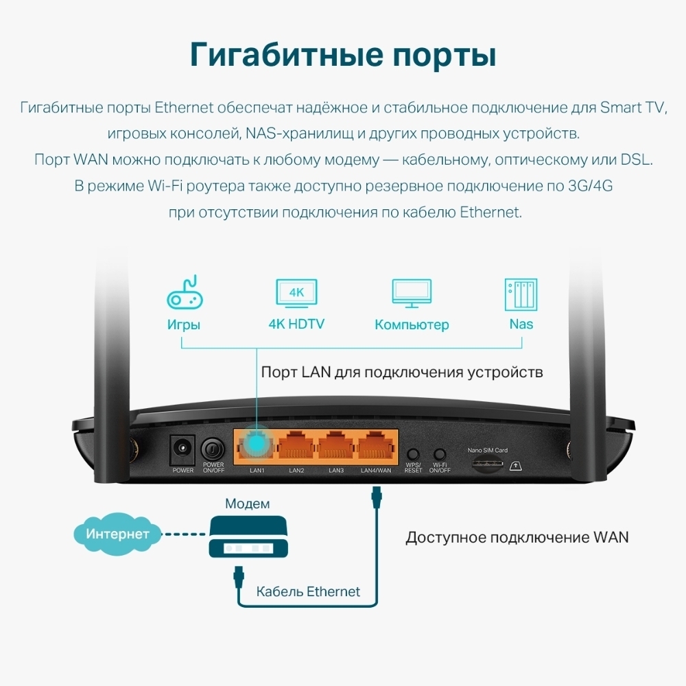 TP-Link Archer MR500 - AC1200 Двухдиапазонный гигабитный Wi‑Fi роутер с  поддержкой 4G+ Cat6 – купить по низкой цене в Инк-Маркет.ру с доставкой