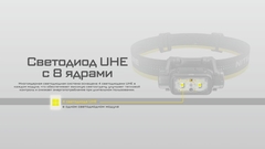 Фонарь налобный Nitecore NU45 1700 lm
