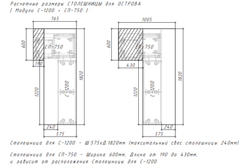 YourHouse Стол под остров С-1200
