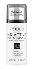 Catrice - Спрей фиксирующий для макияжа 