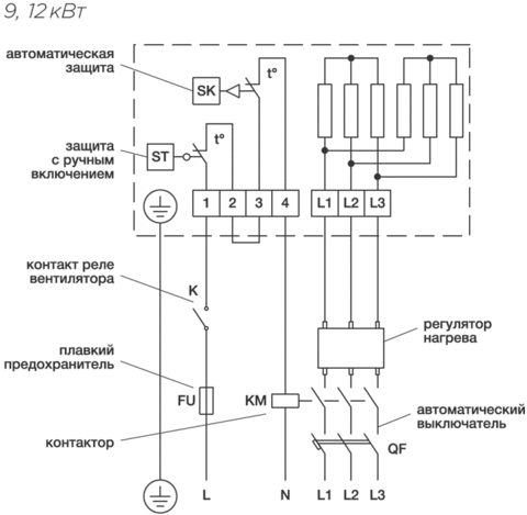 Электрический нагреватель Shuft EHR 400x200-12 для прямоугольных каналов