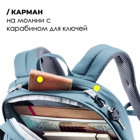 Картинка рюкзак городской Deuter Gogo atlantic-ink - 5