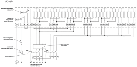 Электрический нагреватель Shuft EHR 700x400-90 для прямоугольных каналов