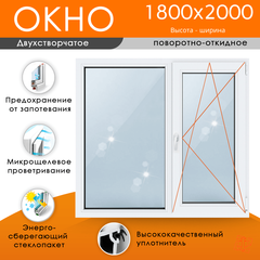 Пластиковое окно 1800 х 2000 ТермА Эко