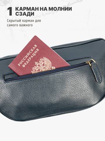 Кожаная сумка на пояс синего цвета