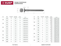 ЗУБР ГОСТ 4028-63, 50 x 2.5 мм, цинк, 5 кг, строительные гвозди (305030-25-050)
