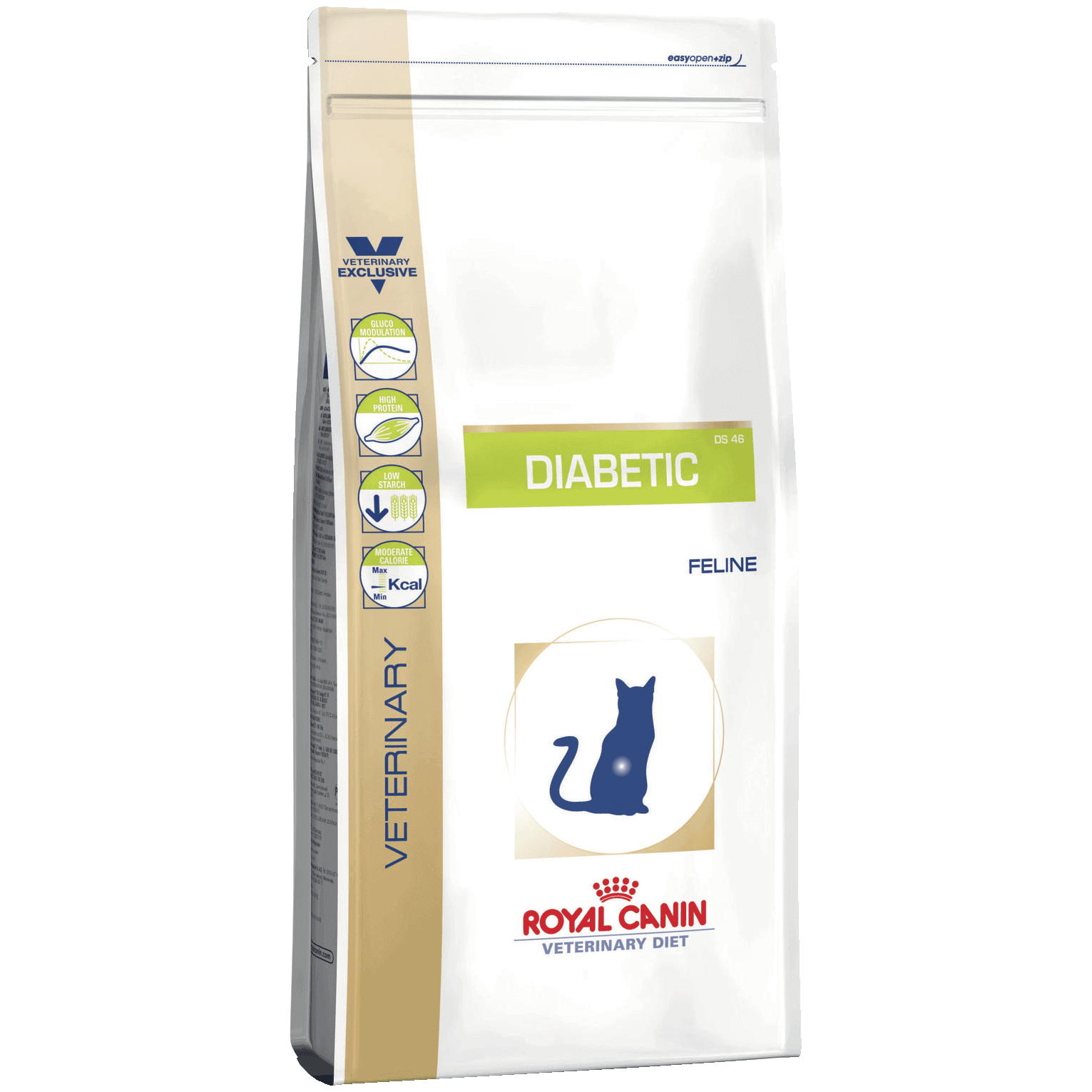 Royal canin urinary для кошек купить. Роял Канин гастро Интестинал для кошек 400 гр. Корм Роял Канин гастро Интестинал. Роял Канин корм Gastro intestinal для кошек. Роял Канин гастро Интестинал для кошек.