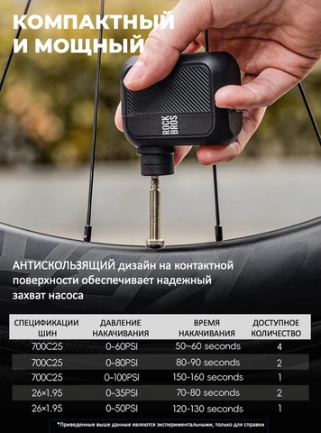 Картинка насос велосипедный Rockbros   - 5