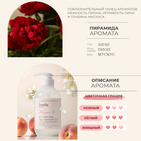 JMELLA IN FRANCE FLEUR GRACE BODY WASH ПАРФЮМИРОВАННЫЙ ГЕЛЬ ДЛЯ ДУША, 500 мл