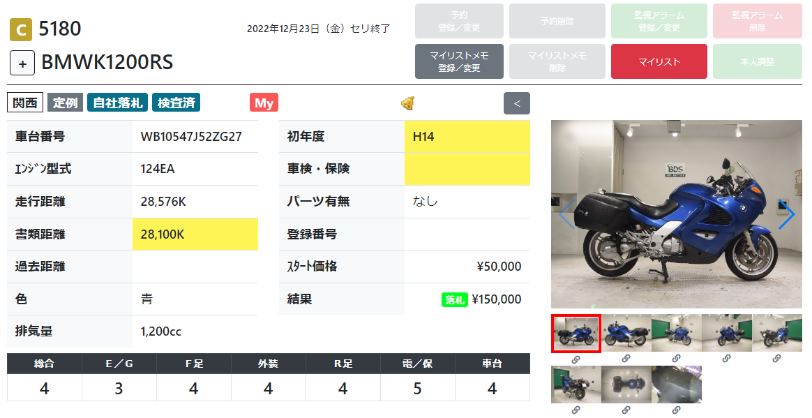 BMW K1200RS Характеристики