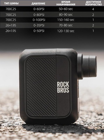 Картинка насос велосипедный Rockbros   - 7